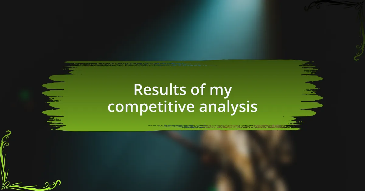 Results of my competitive analysis